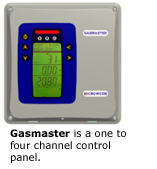 Gasmaster